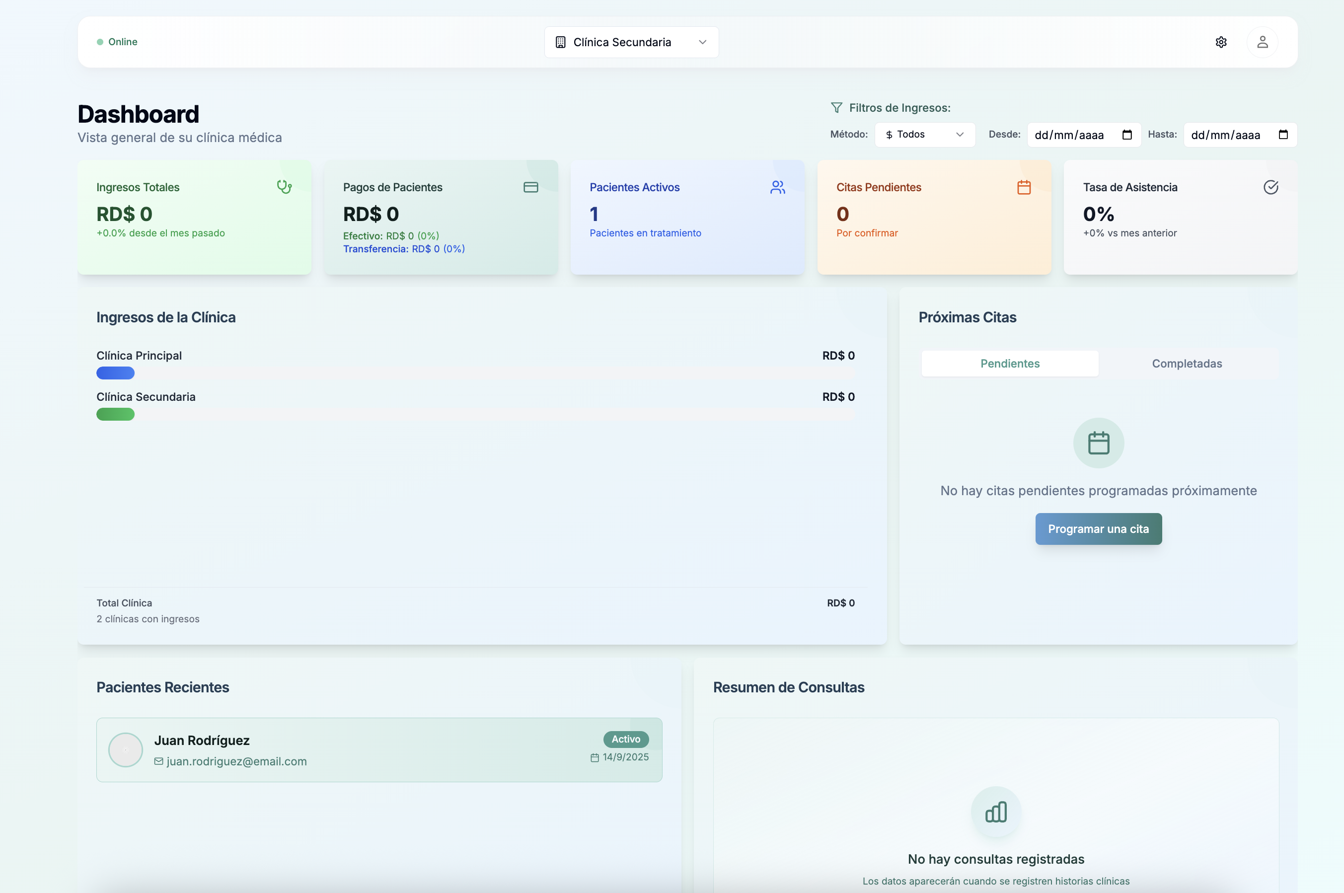 Dashboard médico completo